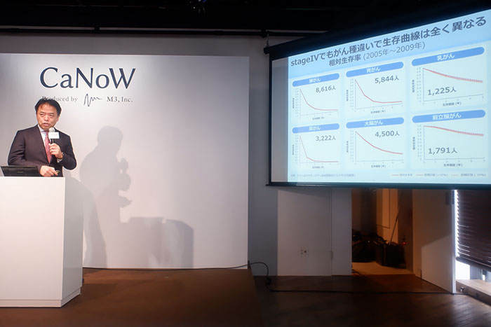 CaNoW_再々発がんと『ともに歩む』女優・古村比呂さんの願いとは