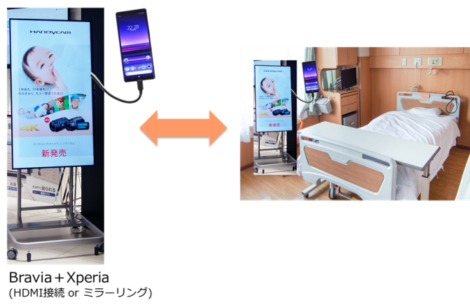 CaNoW_026_Bravia+Xperia